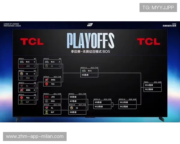 史诗夜晚：你最期待的季后赛大战是哪一场？，季后赛系列赛