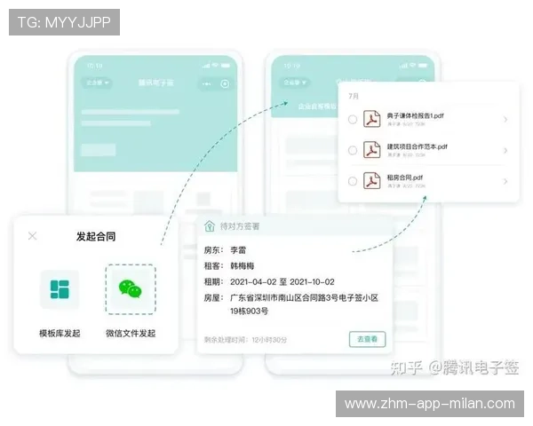 AI成俱乐部新签约对象:合同条款放在哪里? AI成俱乐部新签约对象:合同条款放在哪里?